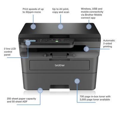 Brother DCP-L2620DW Mono Laser Printer