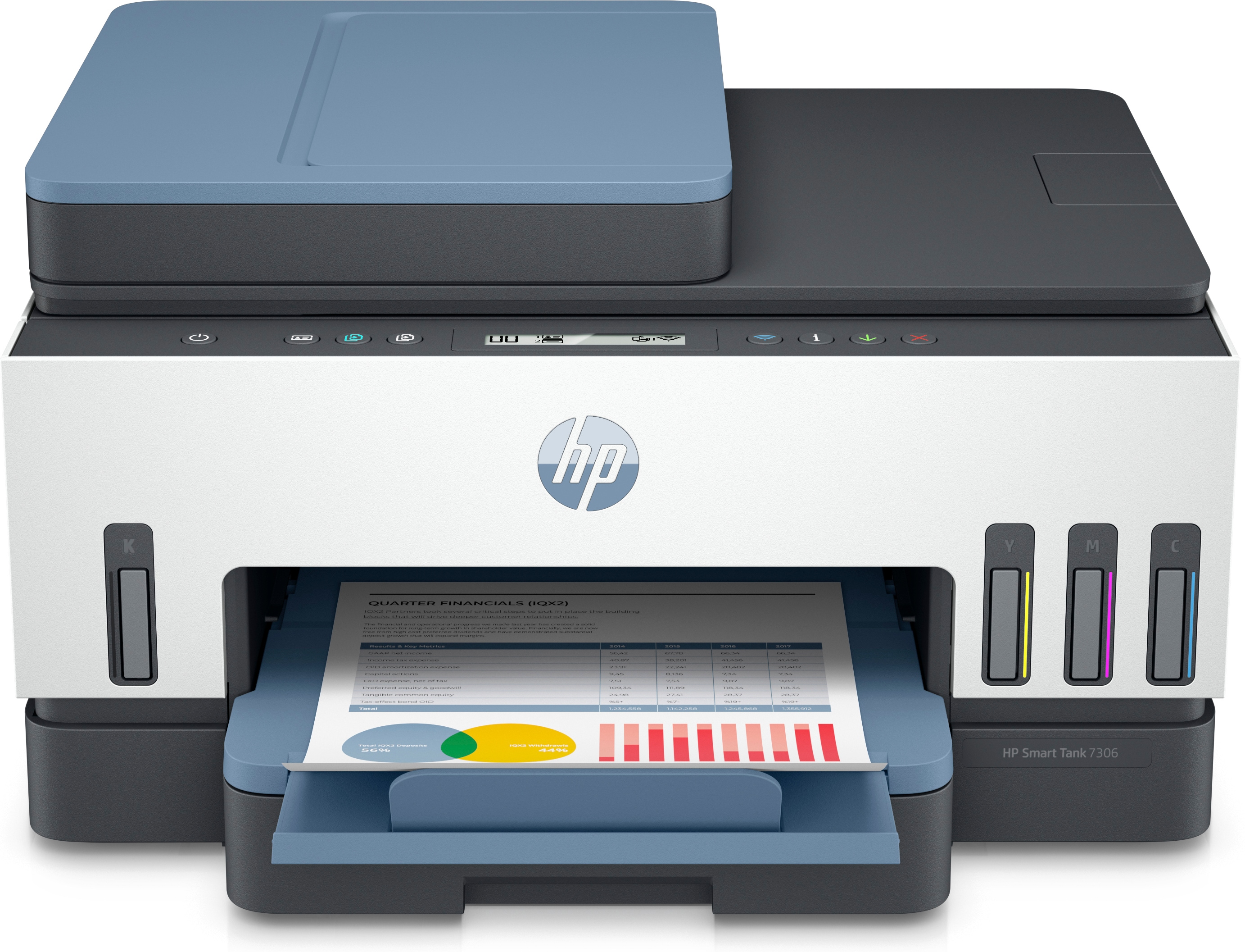 HP Smart Tank 7306 Ink Cartridges