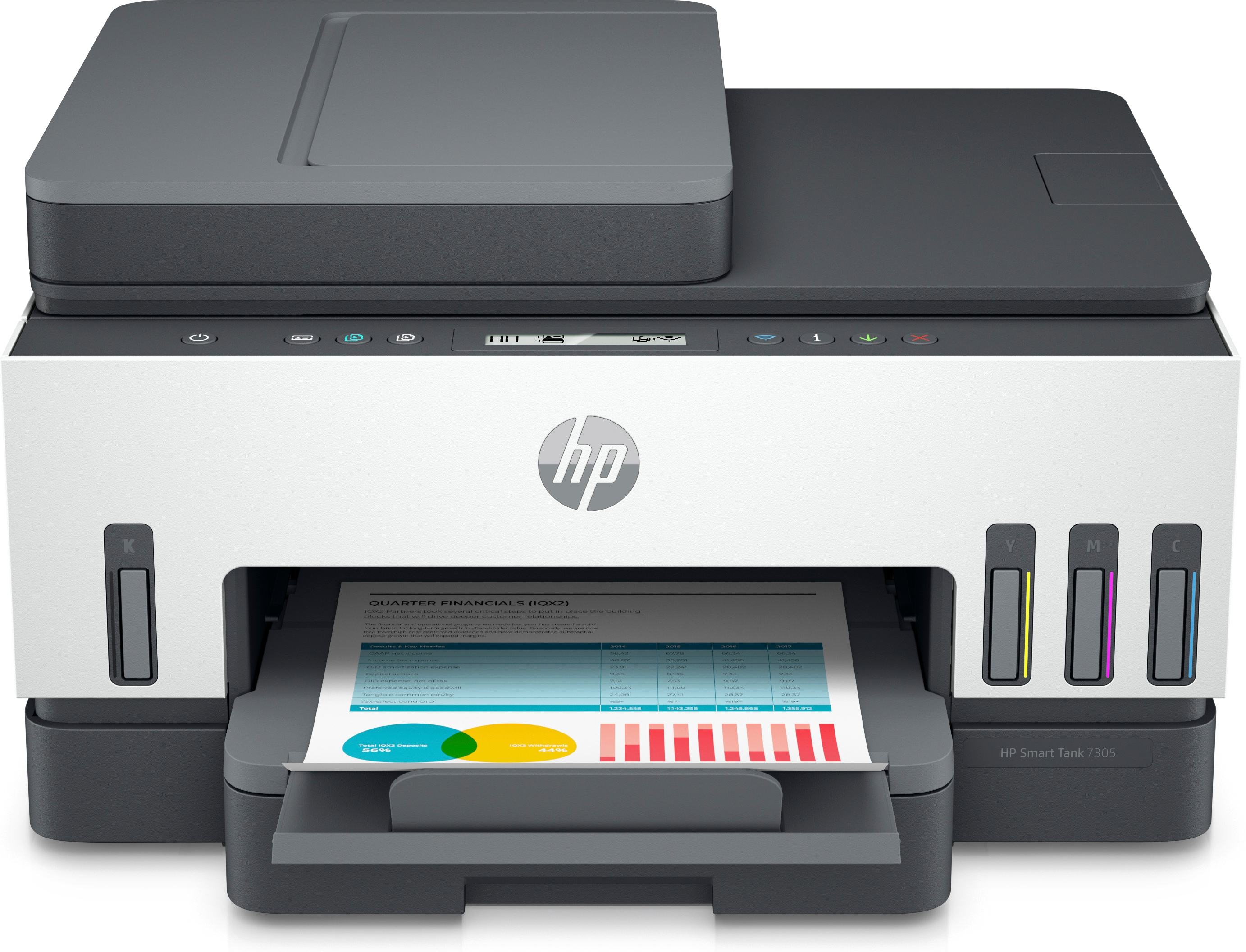 HP Smart Tank 7305 Thermal Inkjet Printer