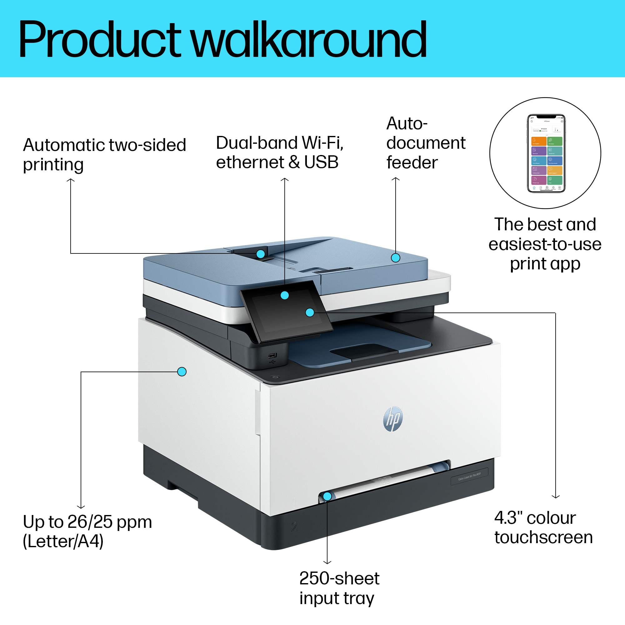 HP Colour LaserJet Pro 3302fdw Colour Laser Printer