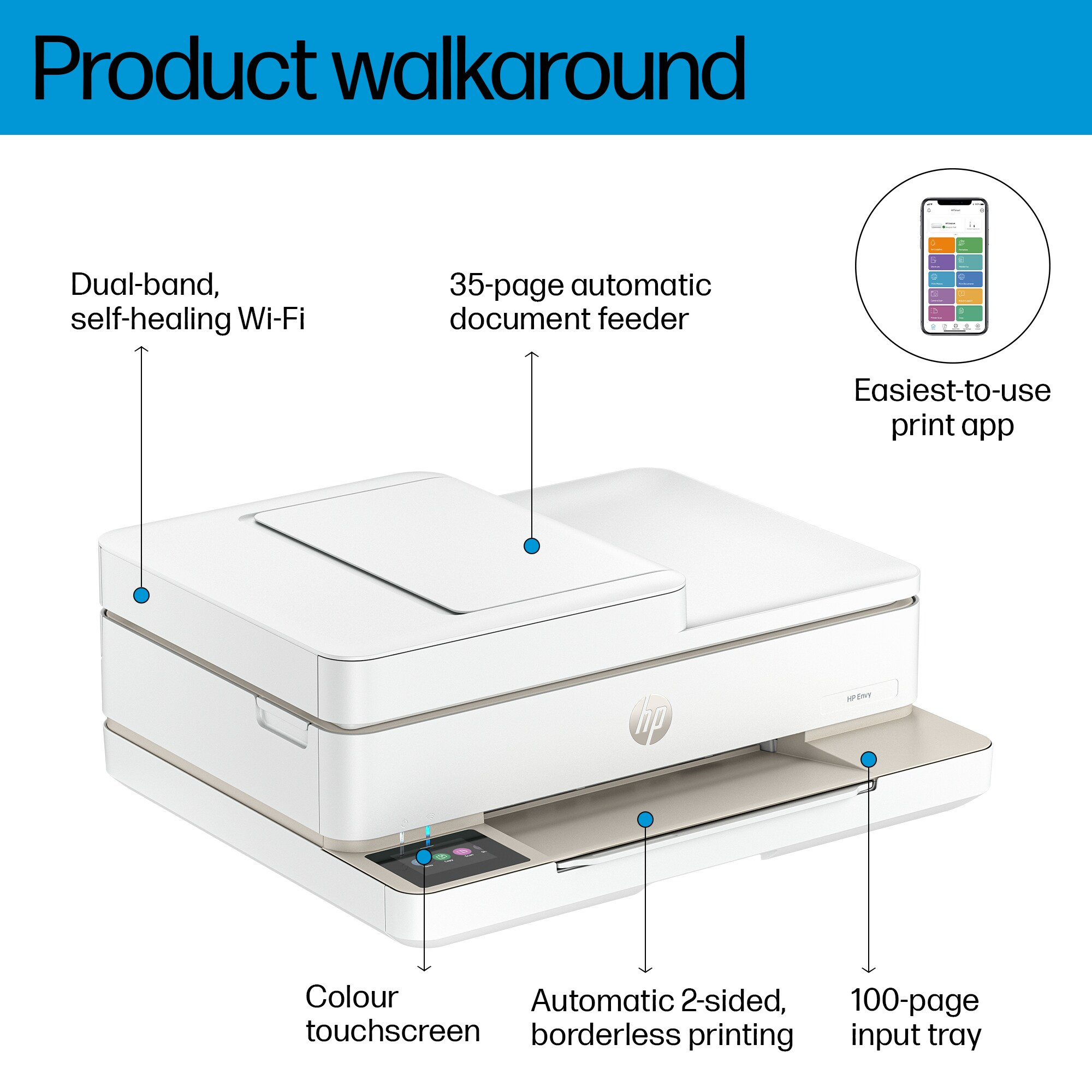 HP ENVY 6520e All-in-One Printer