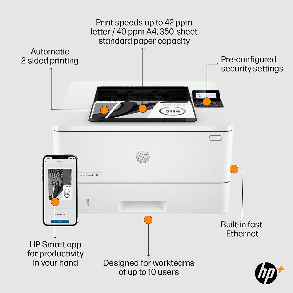 HP LaserJet Pro 4002dn Mono Laser Printer