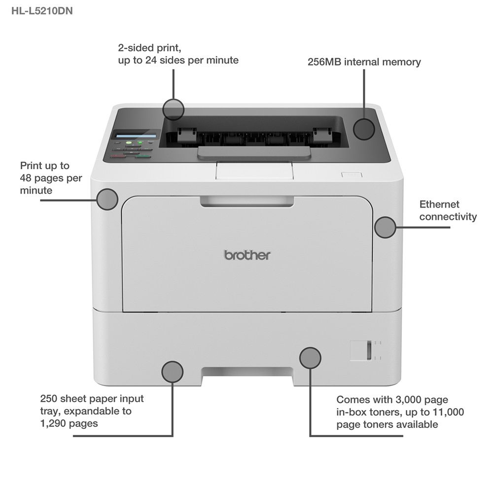 Brother HL-L5210DN A4 Mono Laser Printer