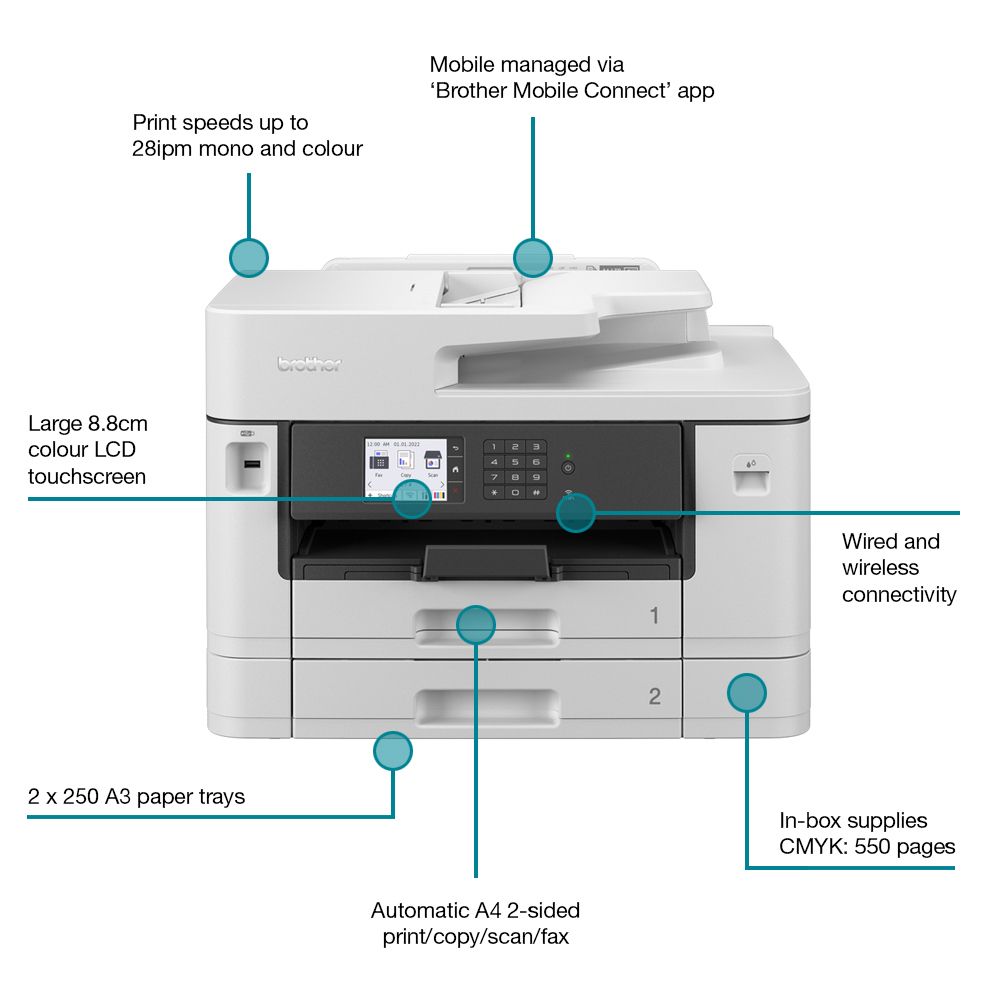 Brother MFC-J5740DW A3 Colour Inkjet Printer