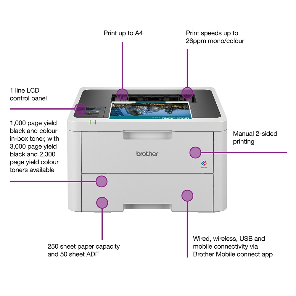 Brother HL-L3240CDW Colour Laser Printer