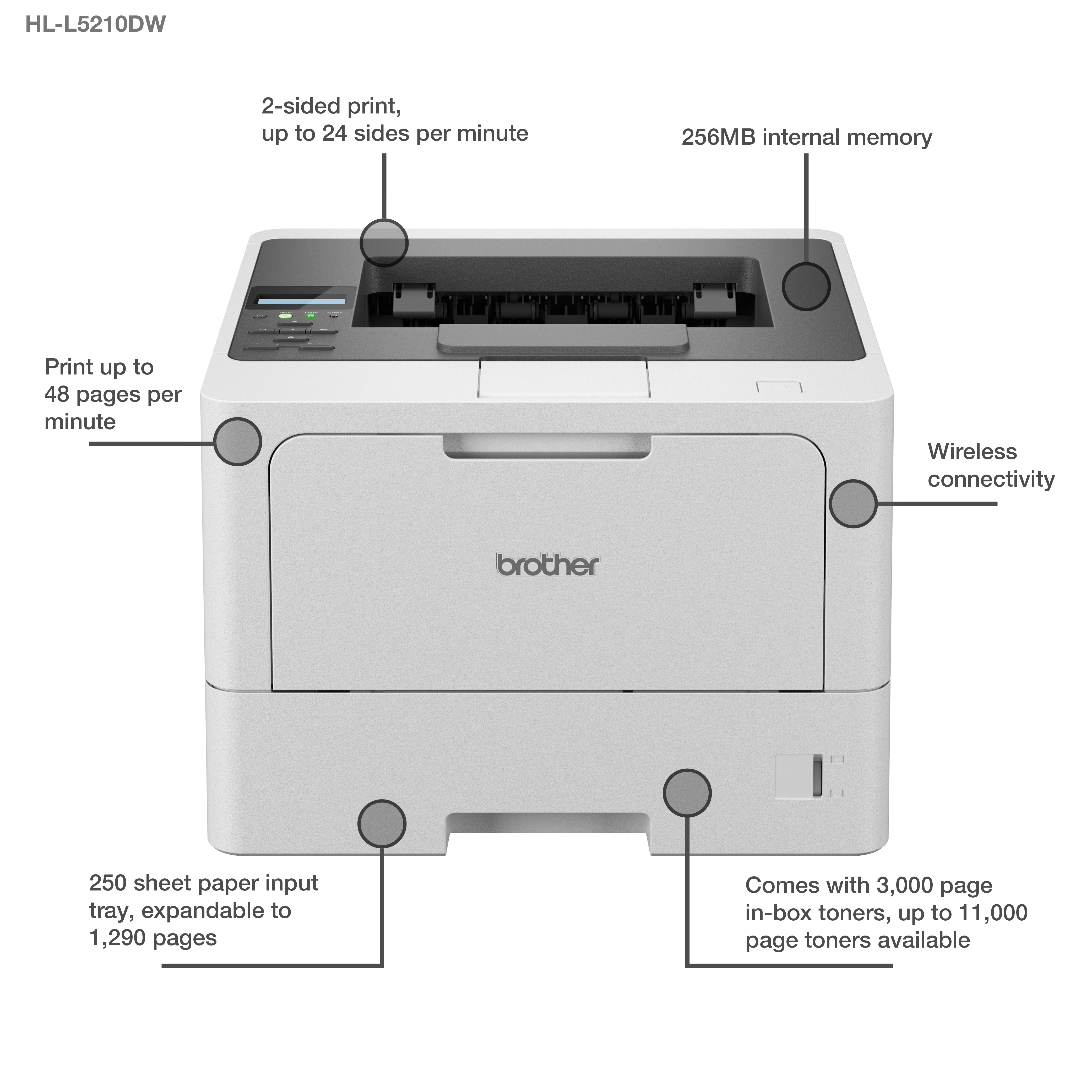 Brother HL-L5210DW A4 Mono Laser Printer
