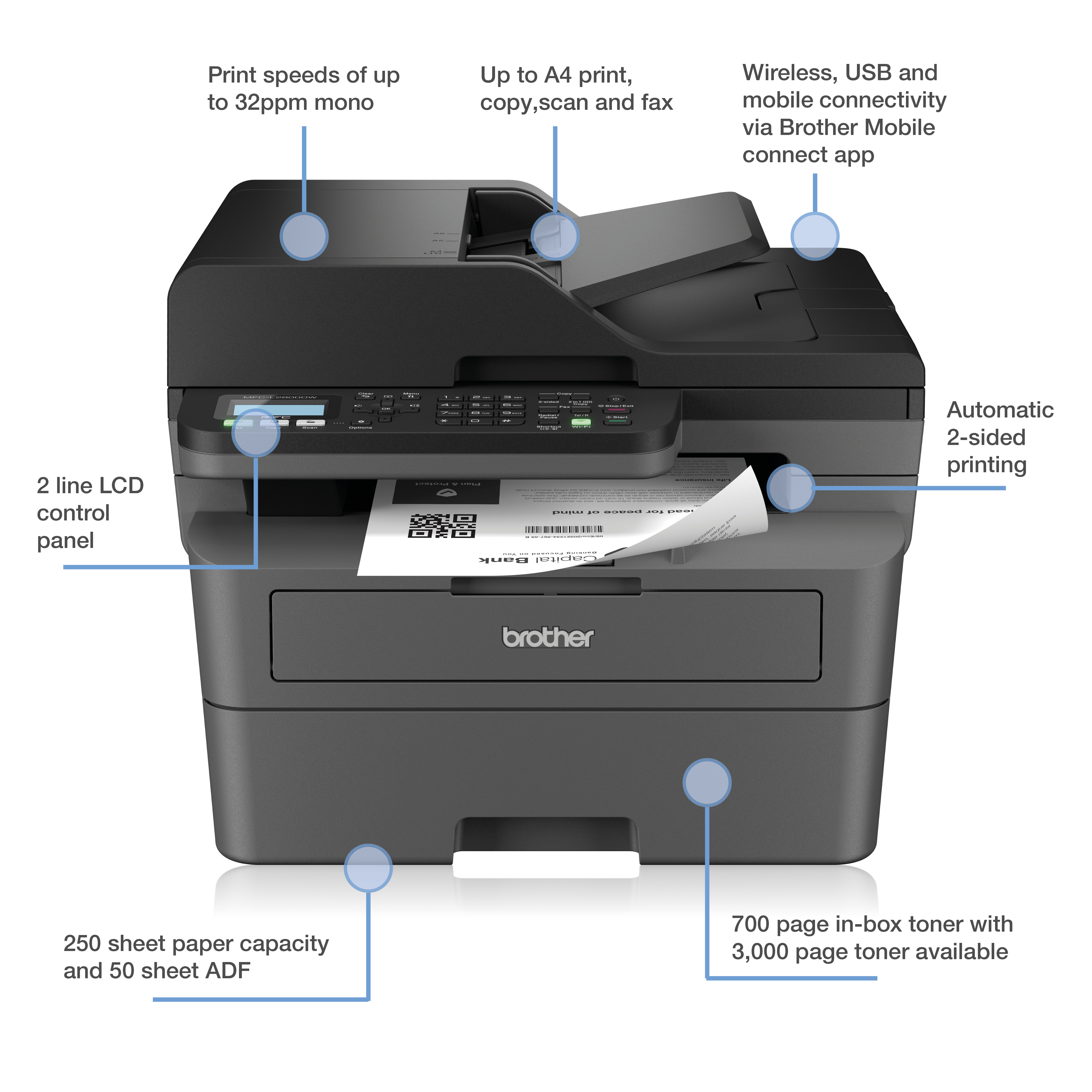 Brother MFC-L2800DW Mono Laser Printer