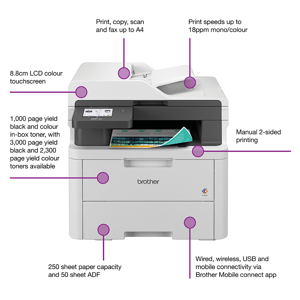 Brother MFC-L3740CDW Colour Laser Printer
