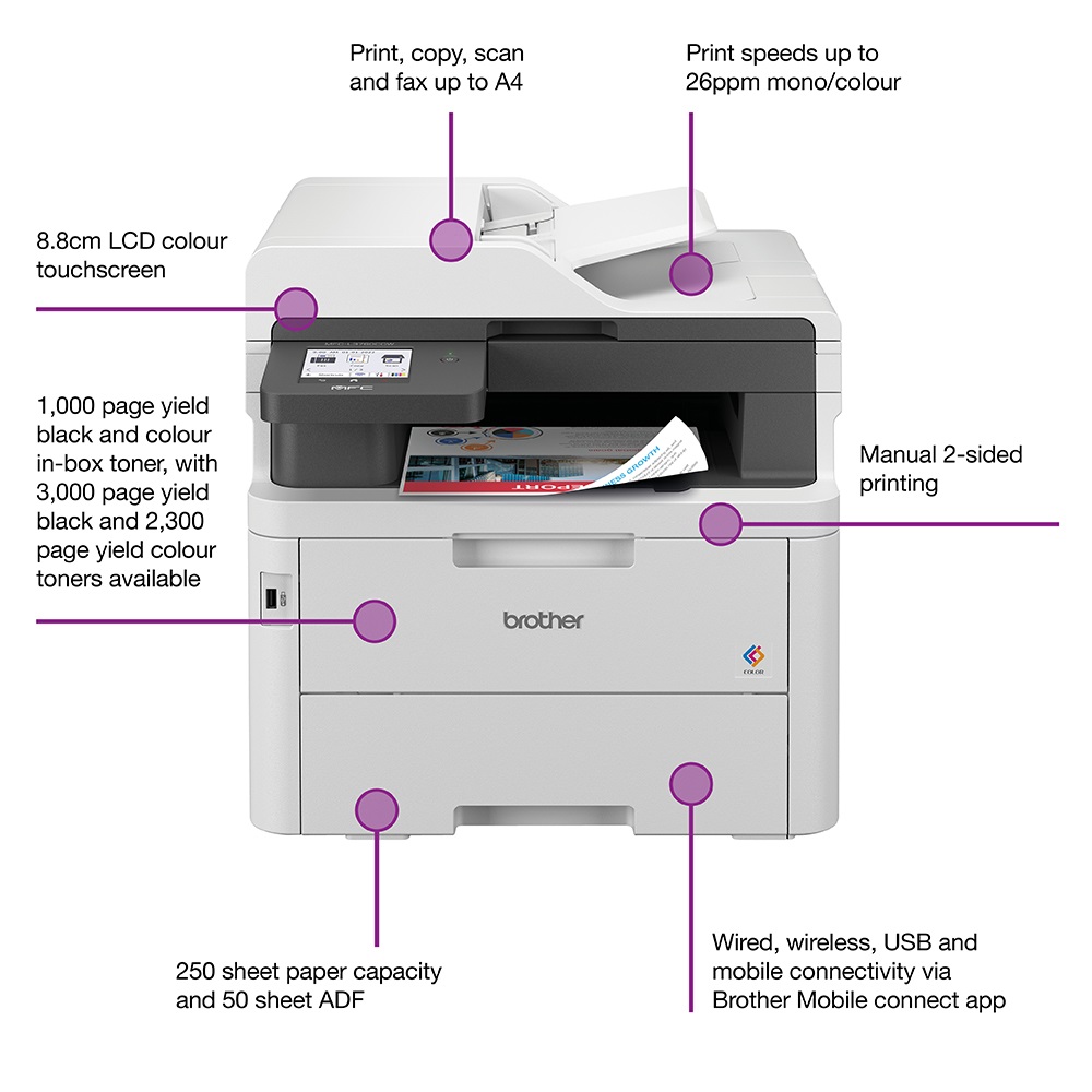 Brother MFC-L3760CDW Colour Laser Printer