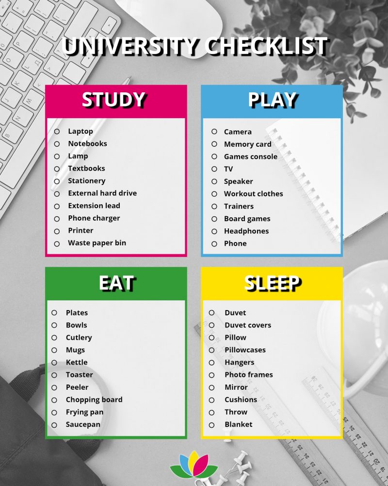 University Checklist - Print What Matters